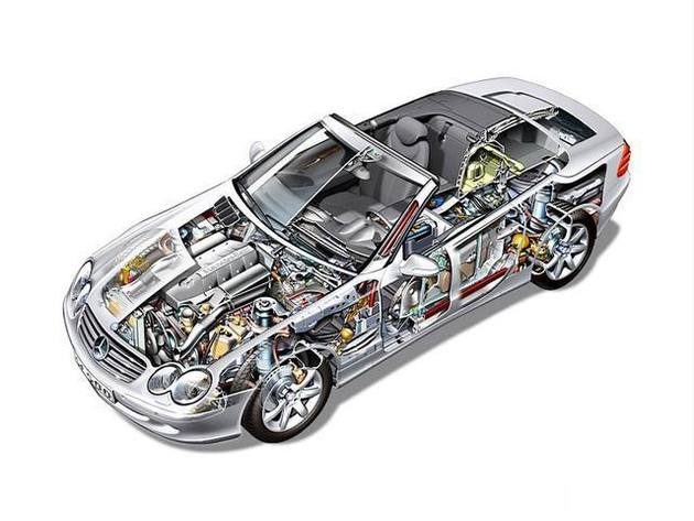 大连透明车模型